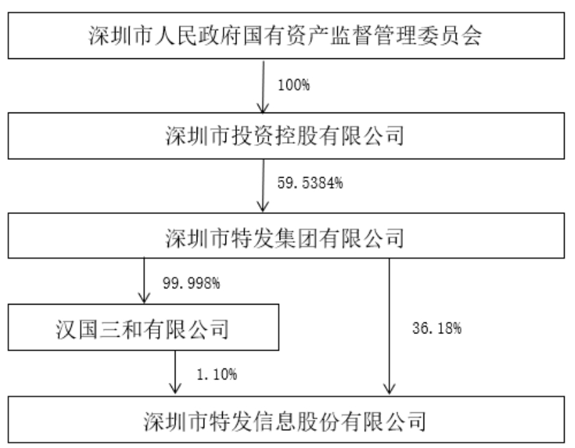 微信截圖_20240704144005.png